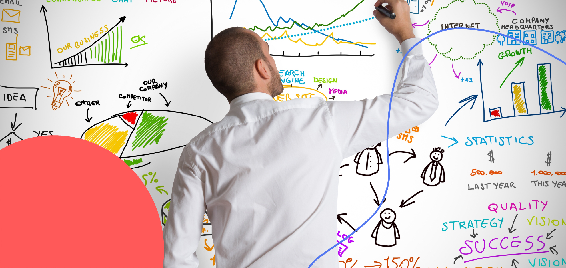 100+ Statistics and Facts to Give You an In-depth Look of The Internet in 2022